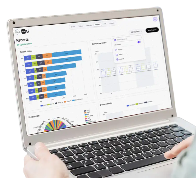Skuno's Business Intelligence dashboard showing real-time sales data on a Dell tablet.