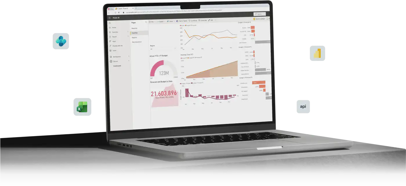 Skuno BI dashboard displayed on a laptop surrounded by Excel, Business Central, Power BI and other logos.