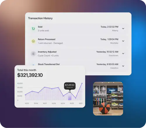 POS screen showing real-time reporting capabilities, including charts and figures.