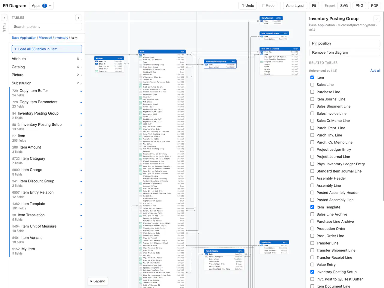 Business Central ER Diagram Editor screenshot